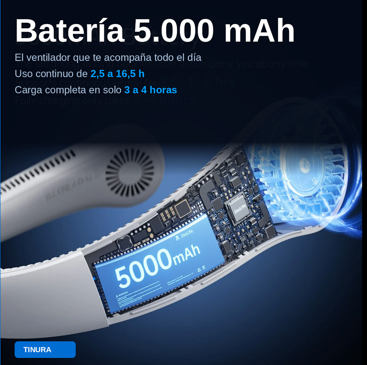 Ventilador de Cuello Sin Aspas 360°