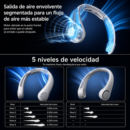 Ventilador de Cuello Sin Aspas 360°
